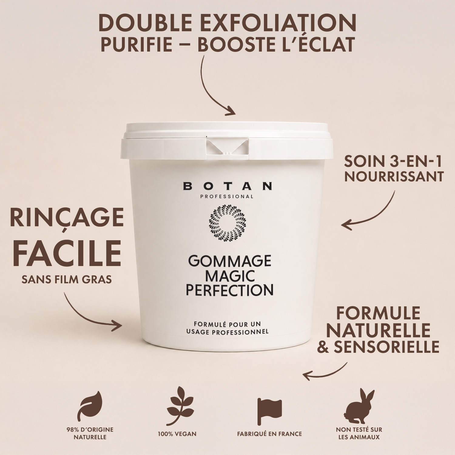 gommage corps et visage en institut