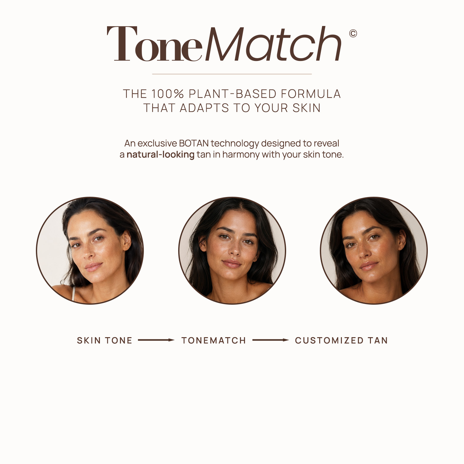 tone match formulation