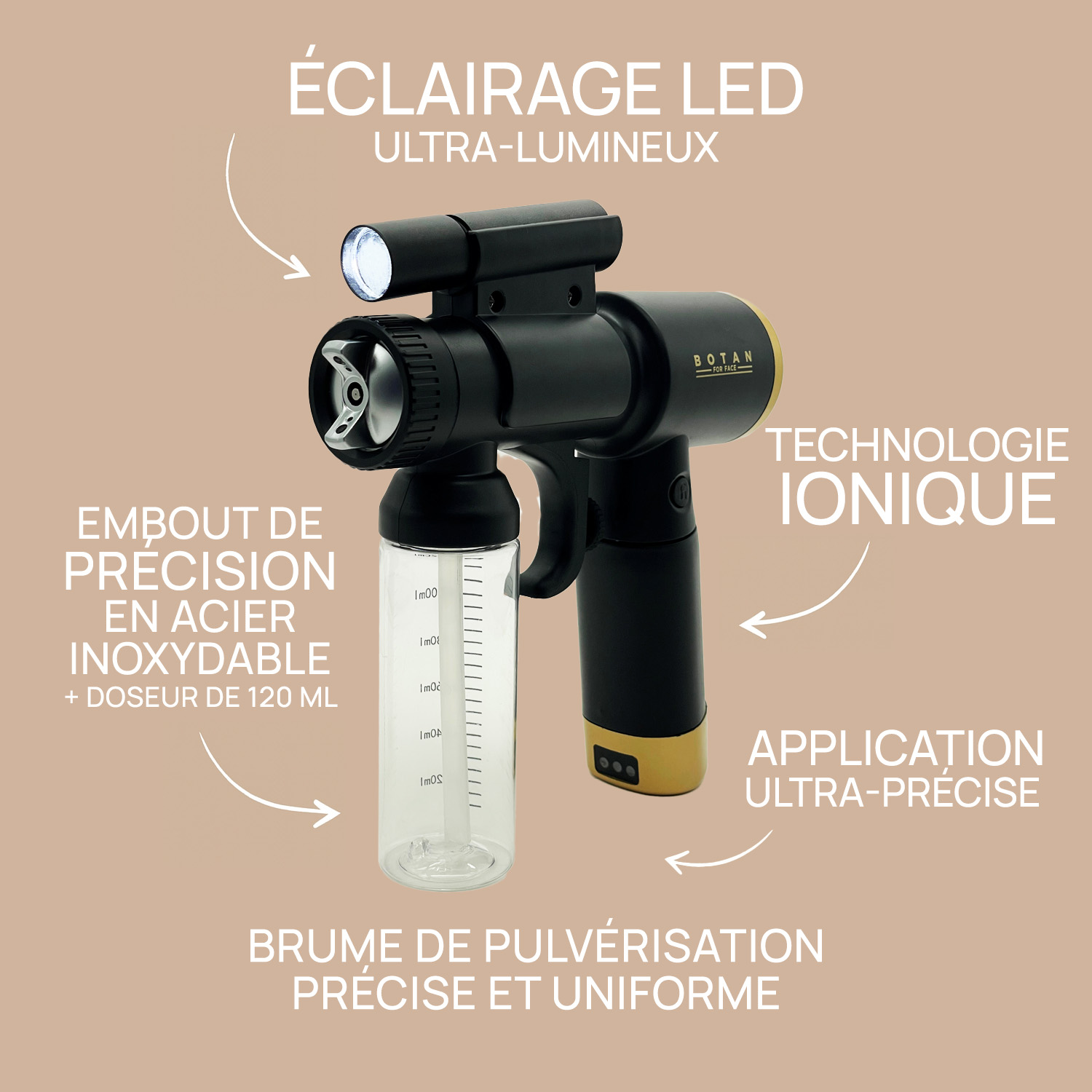 botan for face applicateur ionique pour glow