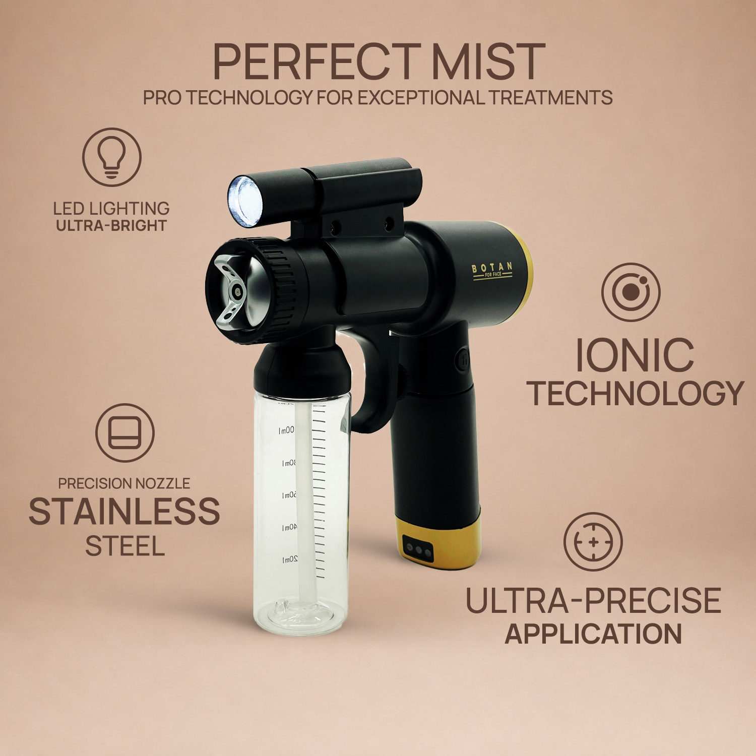 botan bff facial treatment device