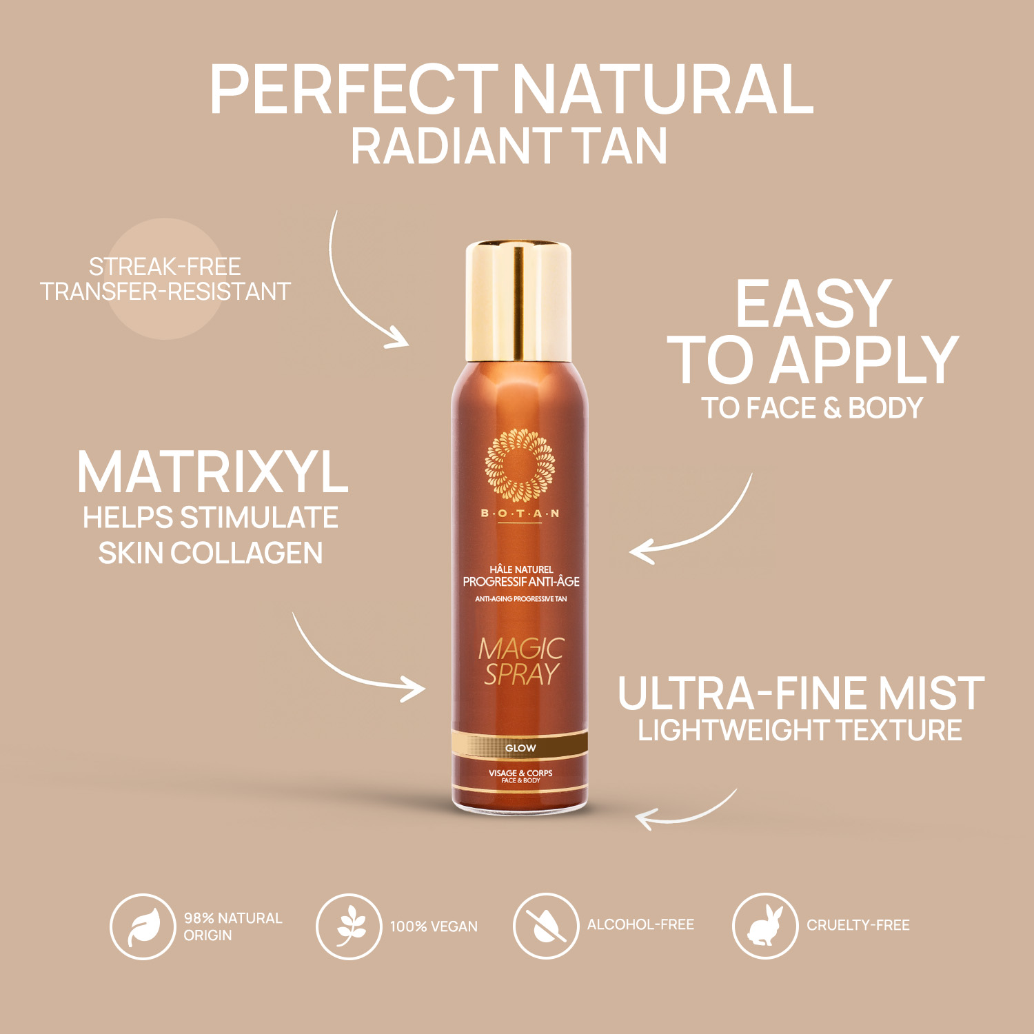 progressive anti-aging self-tanning spray progressive anti-aging self-tanning spray