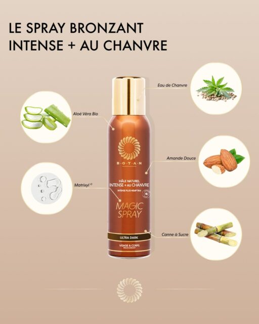 Intensifier l'éclat de l'été, le soin en plus.
Pour ceux qui ont déjà initié leur bronzage au soleil et souhaitent lui donner plus d'intensité, le Spray Bronzant Intense + est l'allié idéal. Il vient rehausser et approfondir le hâle naturel en un instant.
Sa particularité ? Une formule infusée à l'eau de chanvre qui nourrit et apaise la peau en profondeur. Le réflexe parfait pour maximiser sa couleur estivale tout en apportant le confort et l'hydratation dont l'épiderme a tant besoin à cette période.#botancosmetics #eaudechanvre #bronzagesanssoleil #spraytan #institutdebeaute