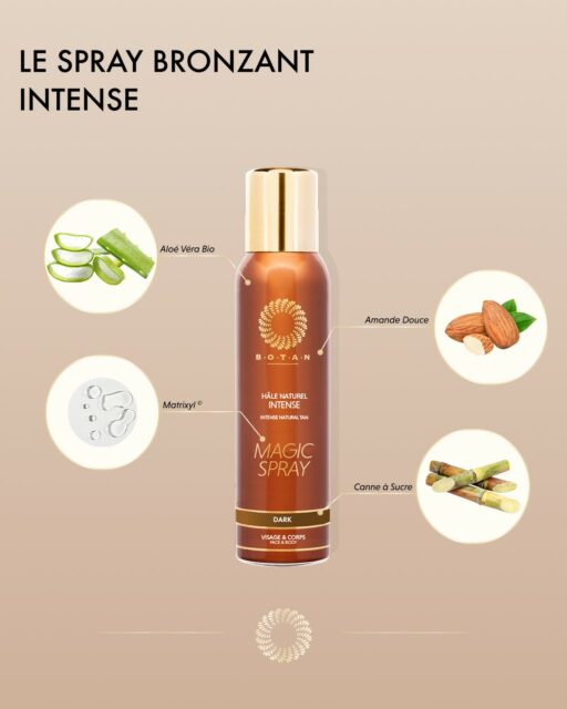 Comprendre une formule, c’est aussi savoir la défendre.Maîtriser la composition, c’est renforcer la confiance, justifier votre positionnement et valoriser la qualité de votre prestation.Parce qu’un beau résultat, c’est important.
Savoir pourquoi il est beau, c’est encore plus puissant.#botancosmetics #formuleclean #cosmetiqueprofessionnelle #bronzeransoleil