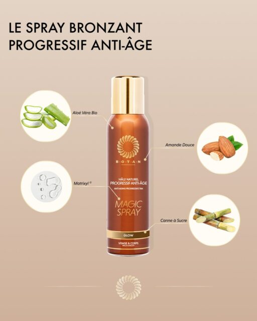 Un glow, oui.
Mais surtout une peau plus souple, plus lisse, comme revitalisée.#botancosmetics #spraytan #glownaturel #soinantiage