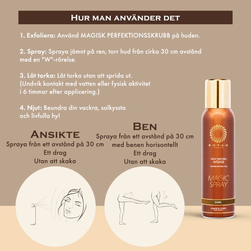 intense sjalvbarvande spray hur man anvander det